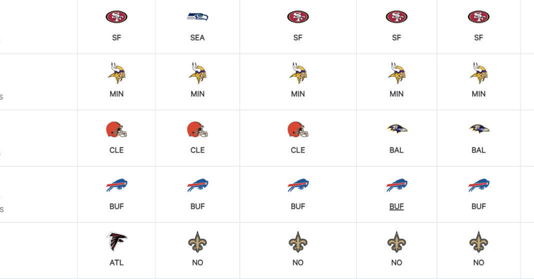 Our expert NFL picks for Week 15 of 2022