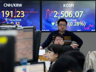 今日の株式市場：報道を前に、アジア株式はまちまちの取引