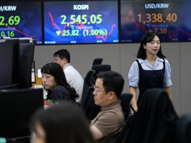 Stock market today: Asian stocks mixed after China reports weak July data and cuts key interest rate