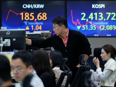 今日の株式市場アジア株は大幅安、ウォール街の金利主導の暴落に追随