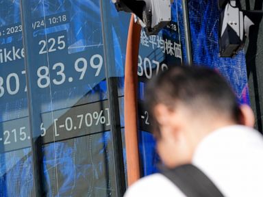 今日の株式市場米国債利回りの低下で米国株が動揺した後、アジア株はまちまち