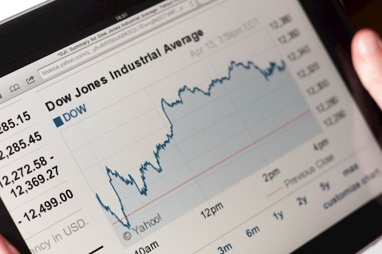 Dow Jones Industrial Average scrambles to recovery lost ground on Friday but still ends lower