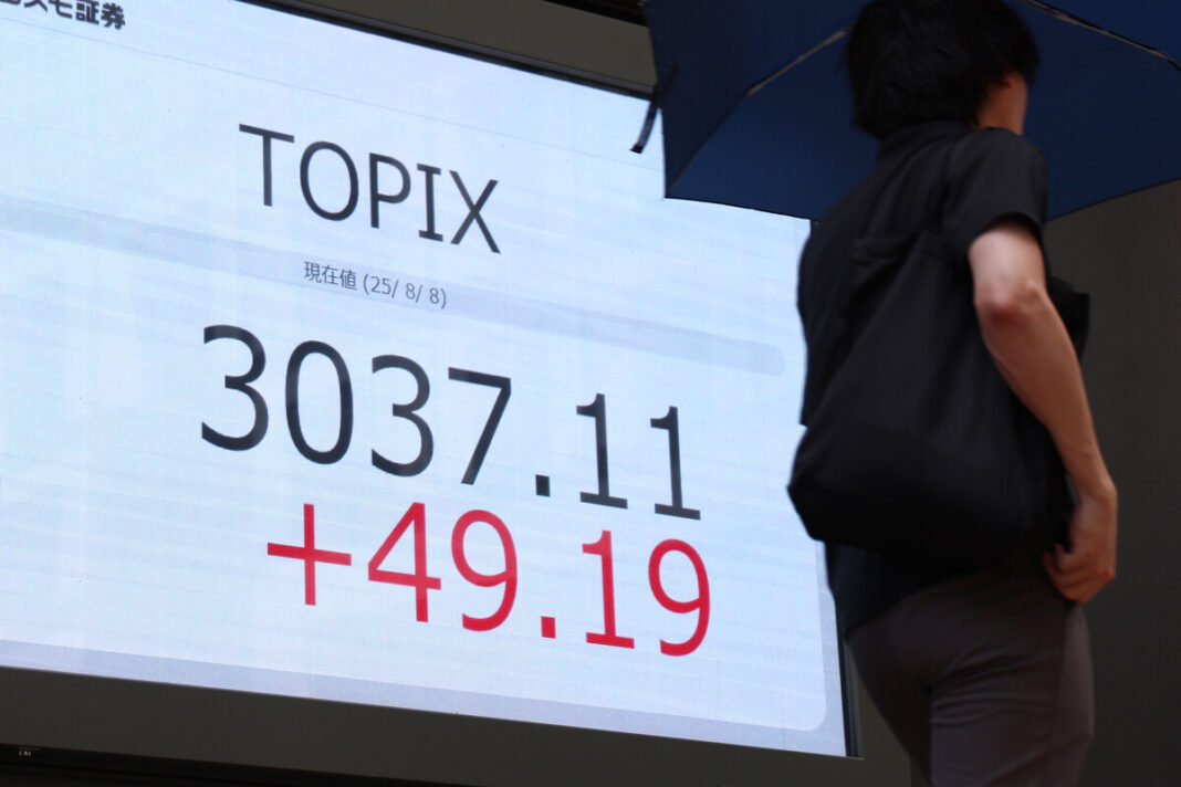 日経平均 一時900円超の上昇
