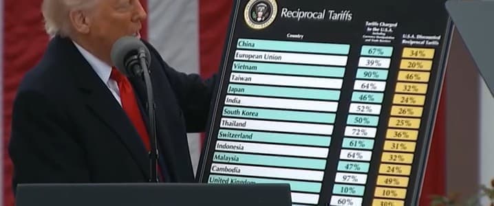 関税撤廃後、トランプ大統領はエネルギーと防衛でインドを取り込む